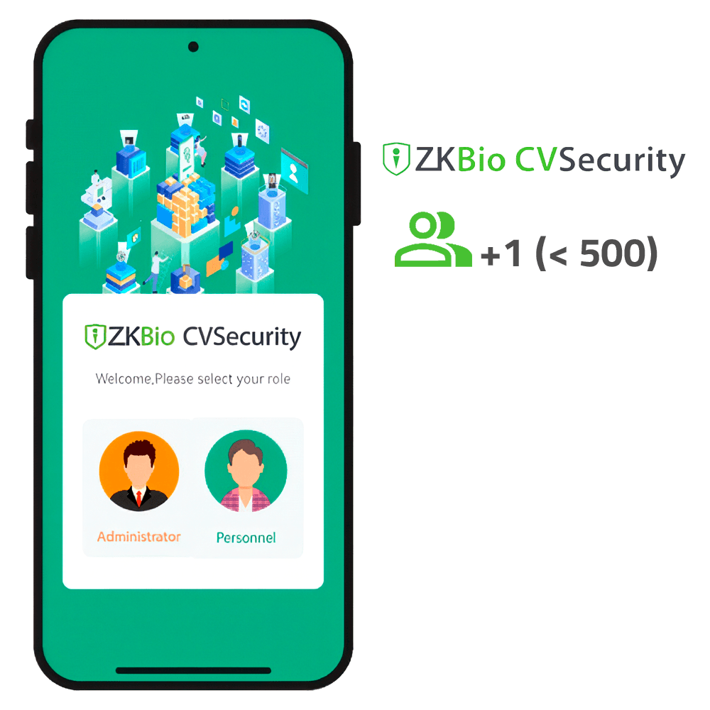 ZK-SOF-ZKBIOCV-MBAPP-N-PERSONNEL-ADDON